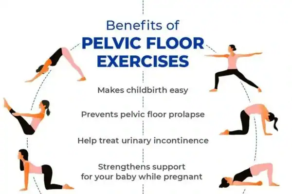 Pelvic Floor Exercises with faecal incontinence Barnet