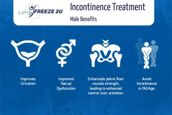 What to Expect During the Treatment Barnet